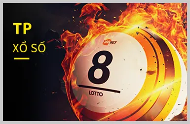 Bảo mật tối ưu 6ff